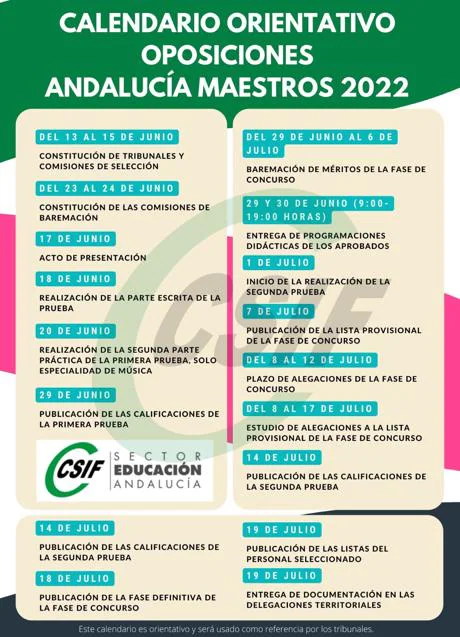 Oposiciones En Andalucía: Consulta Las Fechas Clave Para Ser Maestro ...